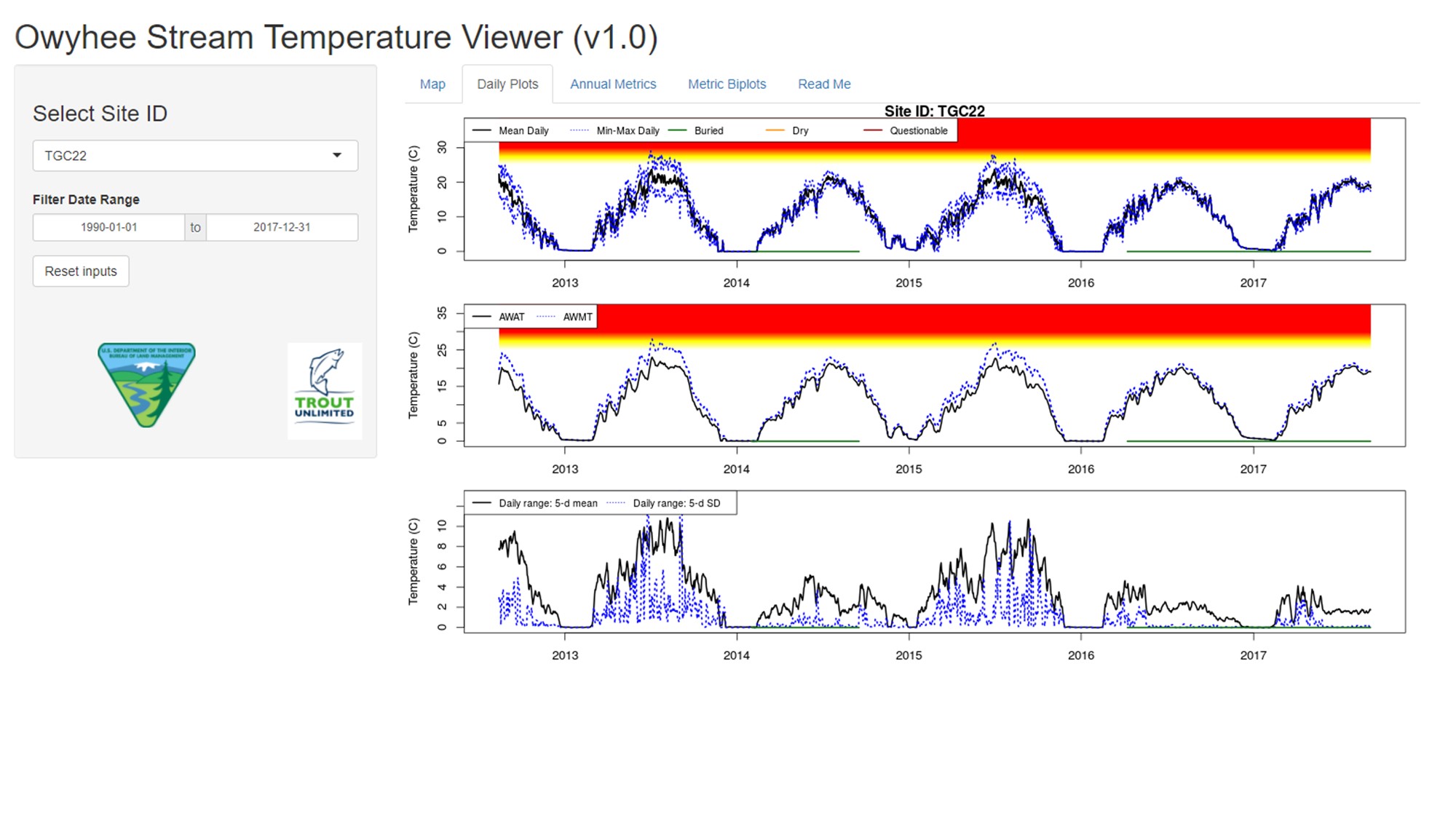 https://trout.shinyapps.io/OwyTemp/